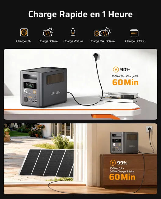 AFERIY P180 Pro – Tragbare Powerstation mit 4 Erweiterungsakkus